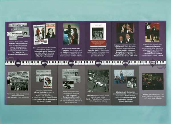 16. "Time line", grandi cartelloni illustrativi