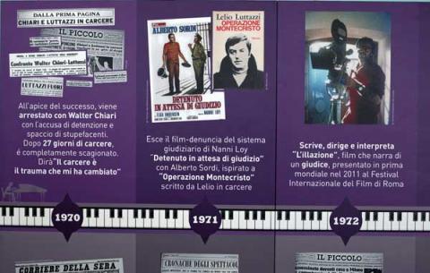 17. "Time line", grandi cartelloni illustrativi 17. "Time line", grandi cartelloni illustrativi